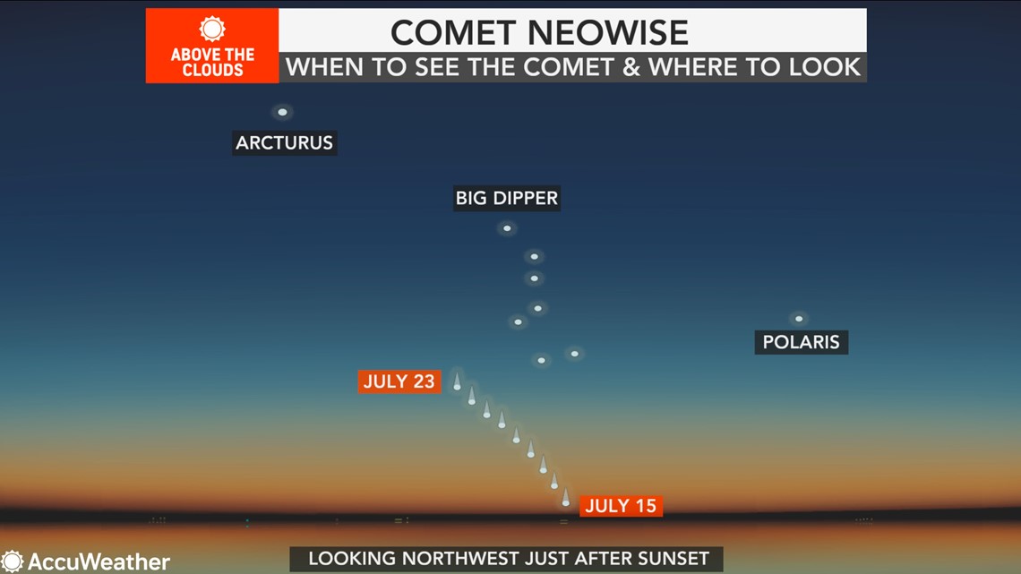 Comet NEOWISE: Where to view in Southern Nevada, Local Nevada