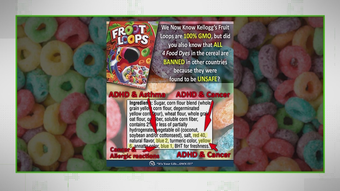 til eksil symptom forhold VERIFY: No, Froot Loops dyes haven't been linked to cancer or asthma |  abc10.com