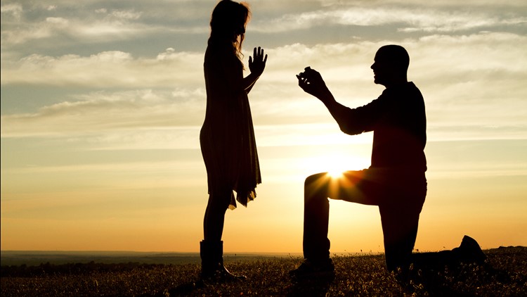 Why do people propose on one knee?