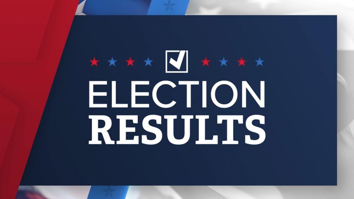 Live US presidential election 2024 results, track electoral votes ...