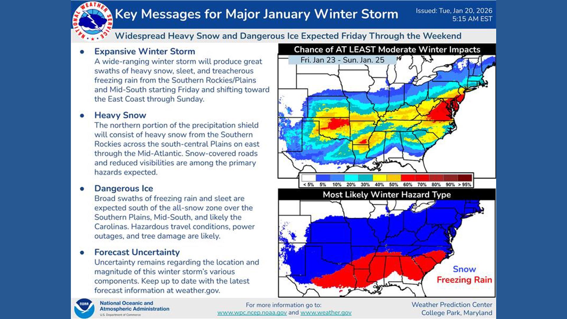 Major winter storm to blast the South | abc10.com