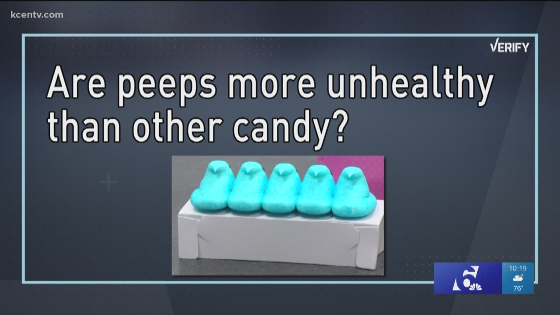 Verify Are peeps the most unhealthy candy?