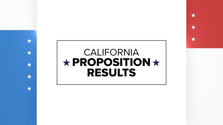 California Proposition Election Results Abc10 Com