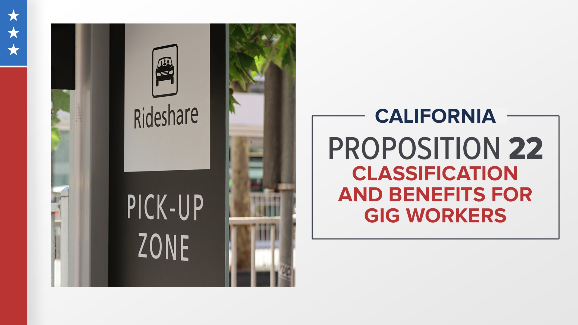 Prop 22 would exempt gig companies like Uber, Lyft, DoorDash, and Instacart from a new state law requiring them to treat workers as employees.