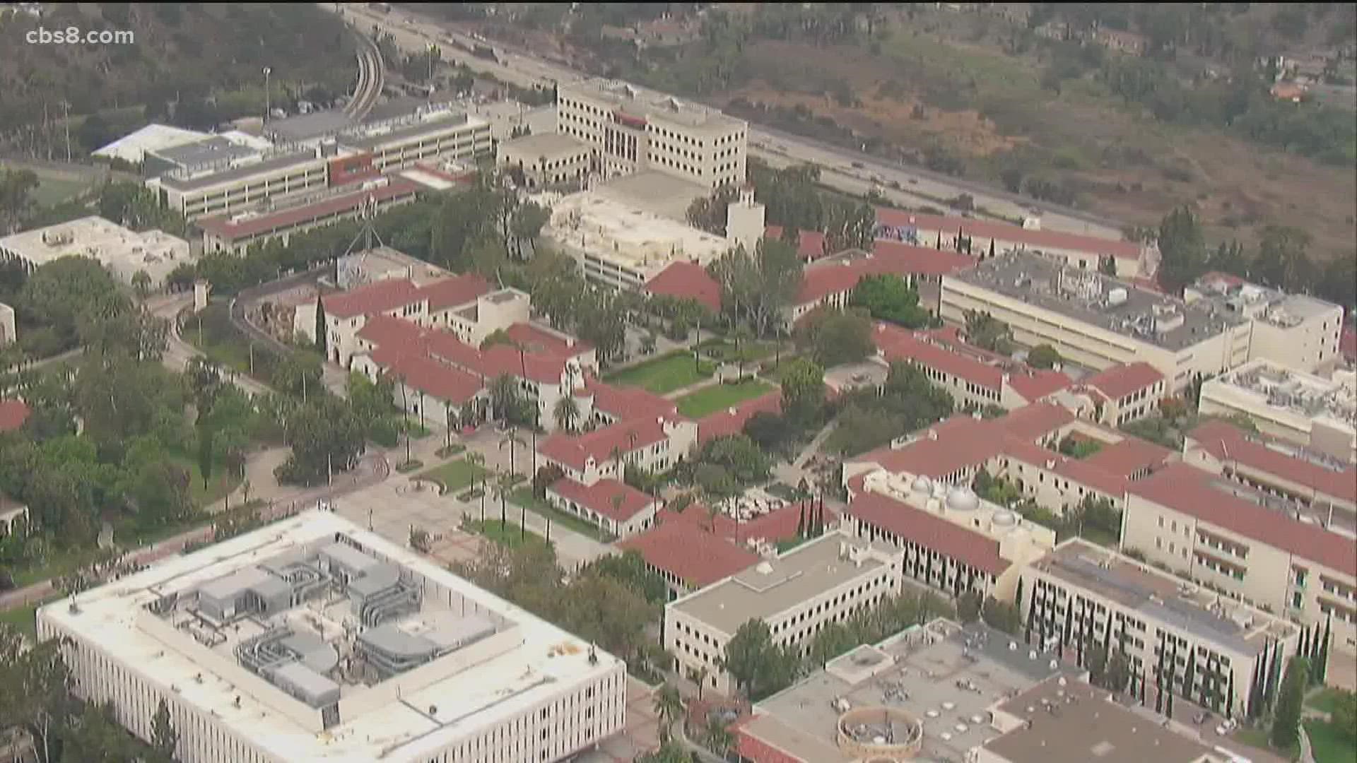 The complaint filed in San Diego federal court alleges SDSU has not paid female varsity-student athletes equal financial aid in more than a decade.