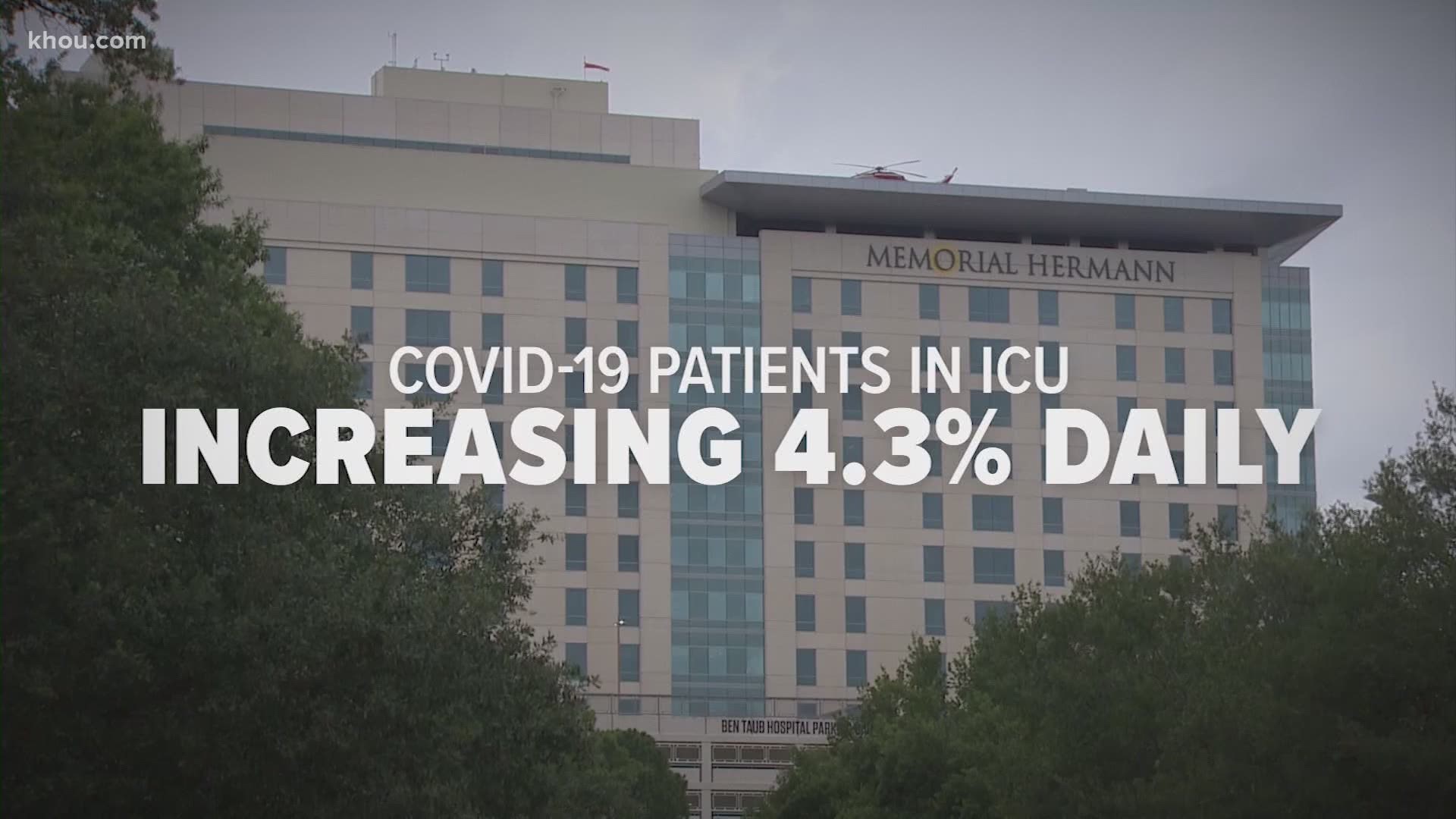 More than 130,000 deaths in the United States, Dr. Fauci warns the U.S. is still in the first wave of the virus and local coronavirus updates.