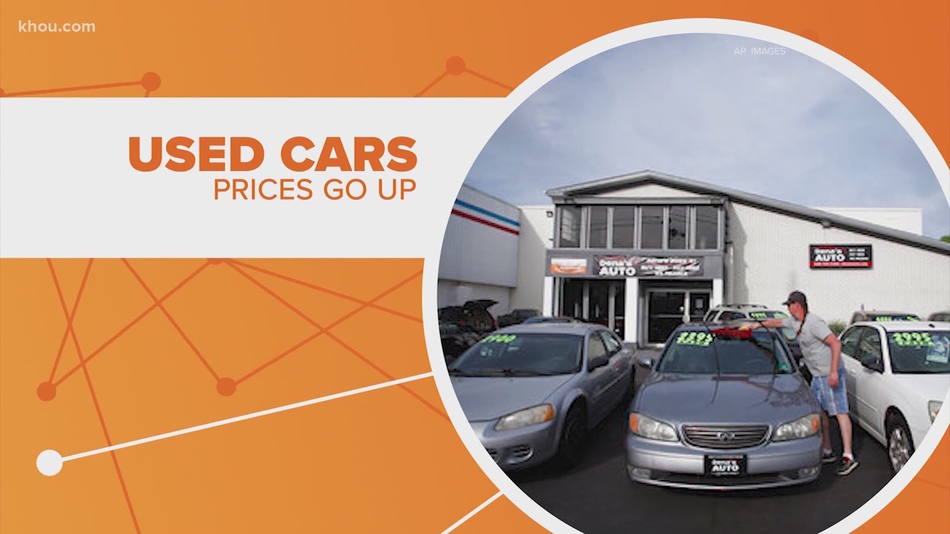 The value of used cars went up 16 percent in the month of July, according to Edmounds. And consumer experts say the COVID-19 pandemic is to blame.