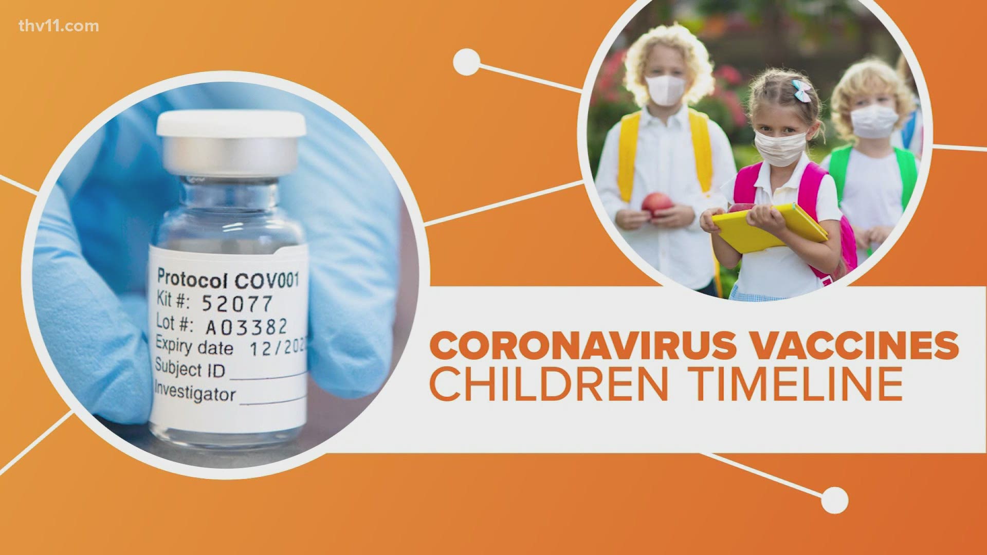 We'll now have three different vaccines to choose from. But there is still one group of Americans it doesn't cover — children.