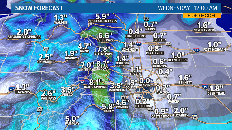 denver snow totals today