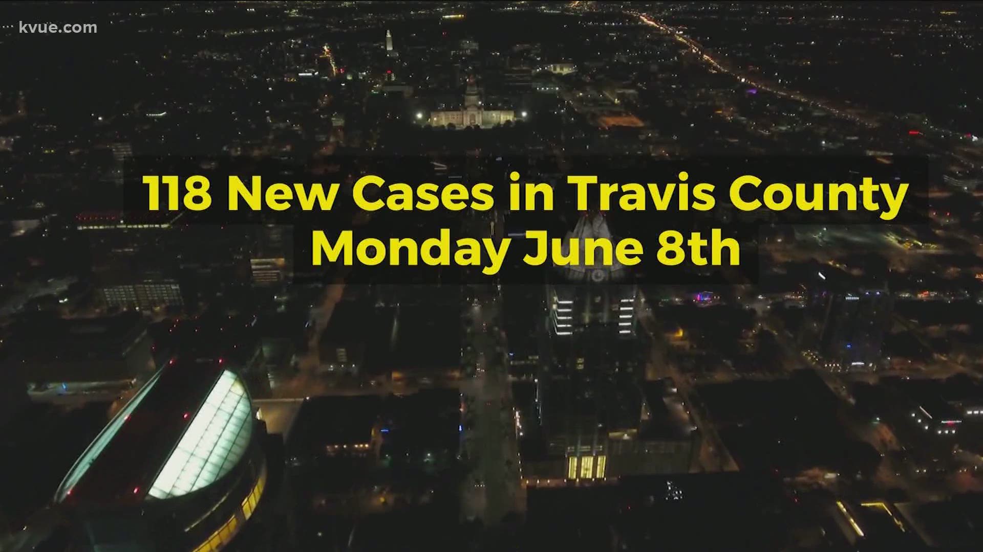 Texas set a new record for how many coronavirus patients are in the hospital. Bob Buckalew breaks down the latest numbers.