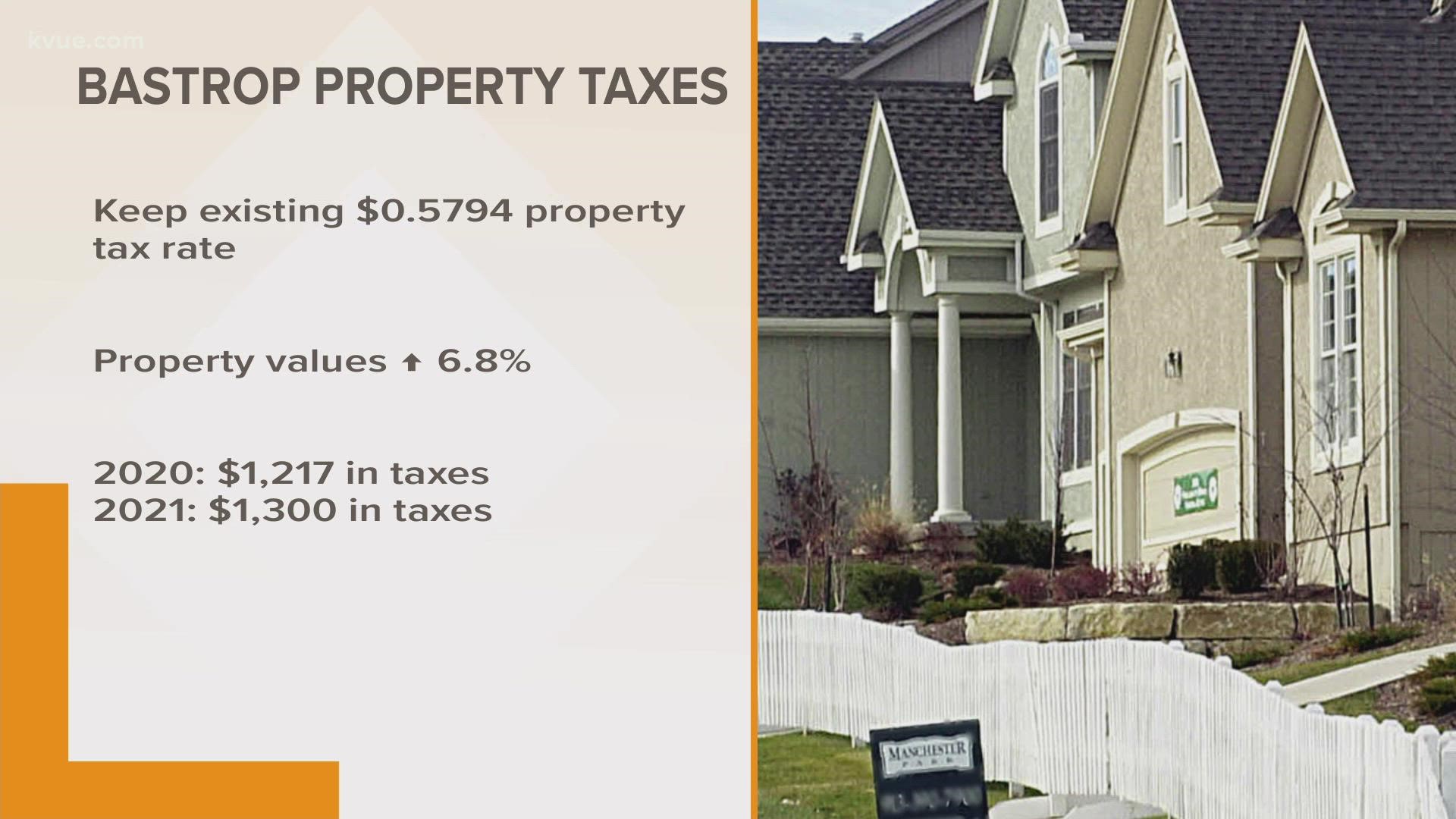 sacramento property tax rate