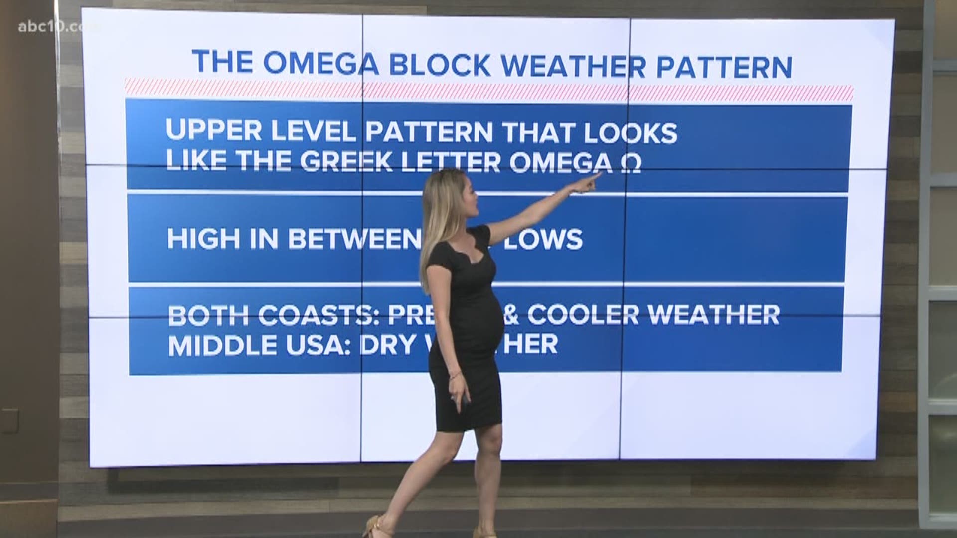 Upper level weather pattern that resembles the uppercase Greek letter, omega.