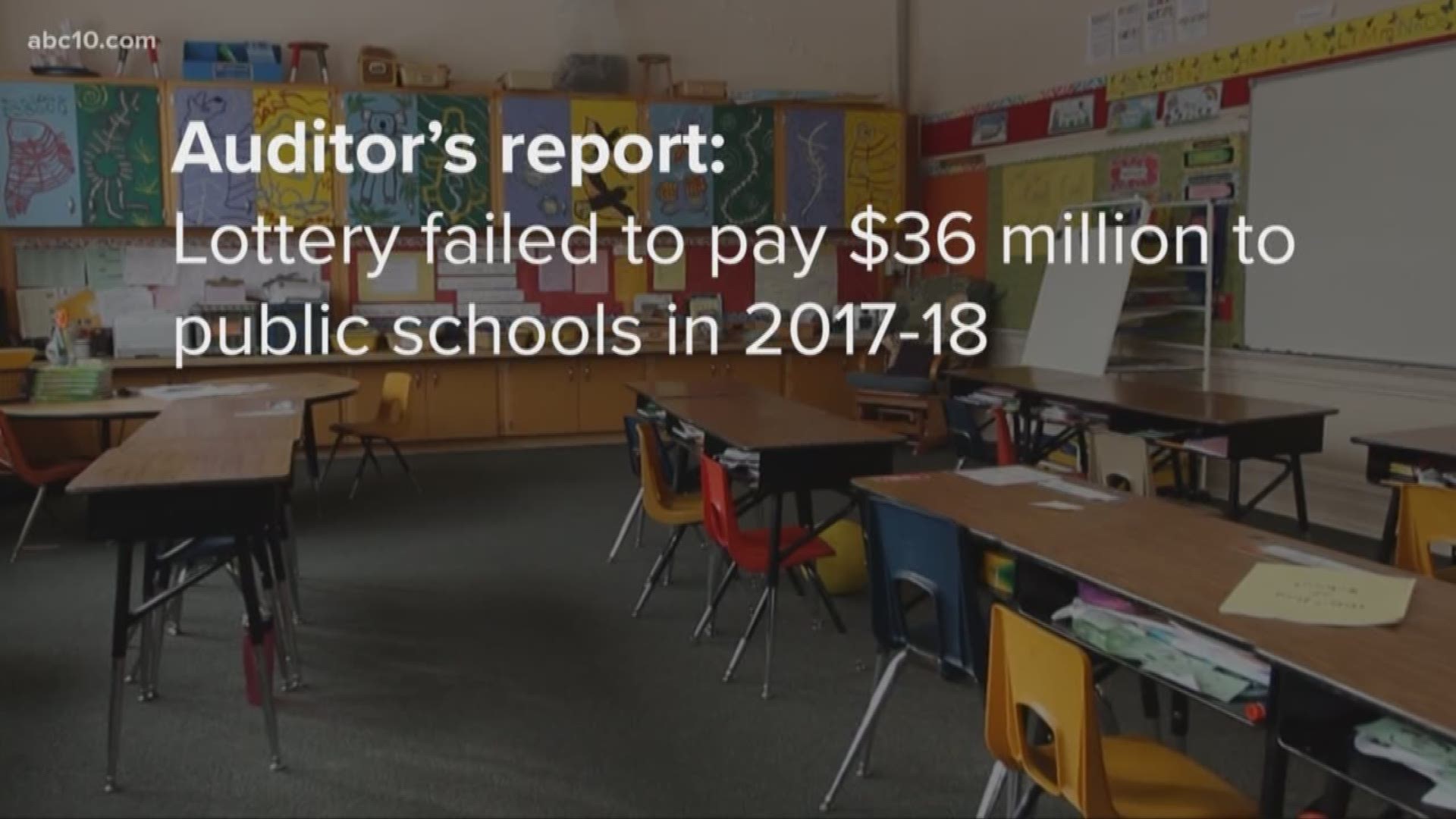 In a written response, the California State Lottery disagreed with audit report, saying that the agency gives as much as it can to fund education.