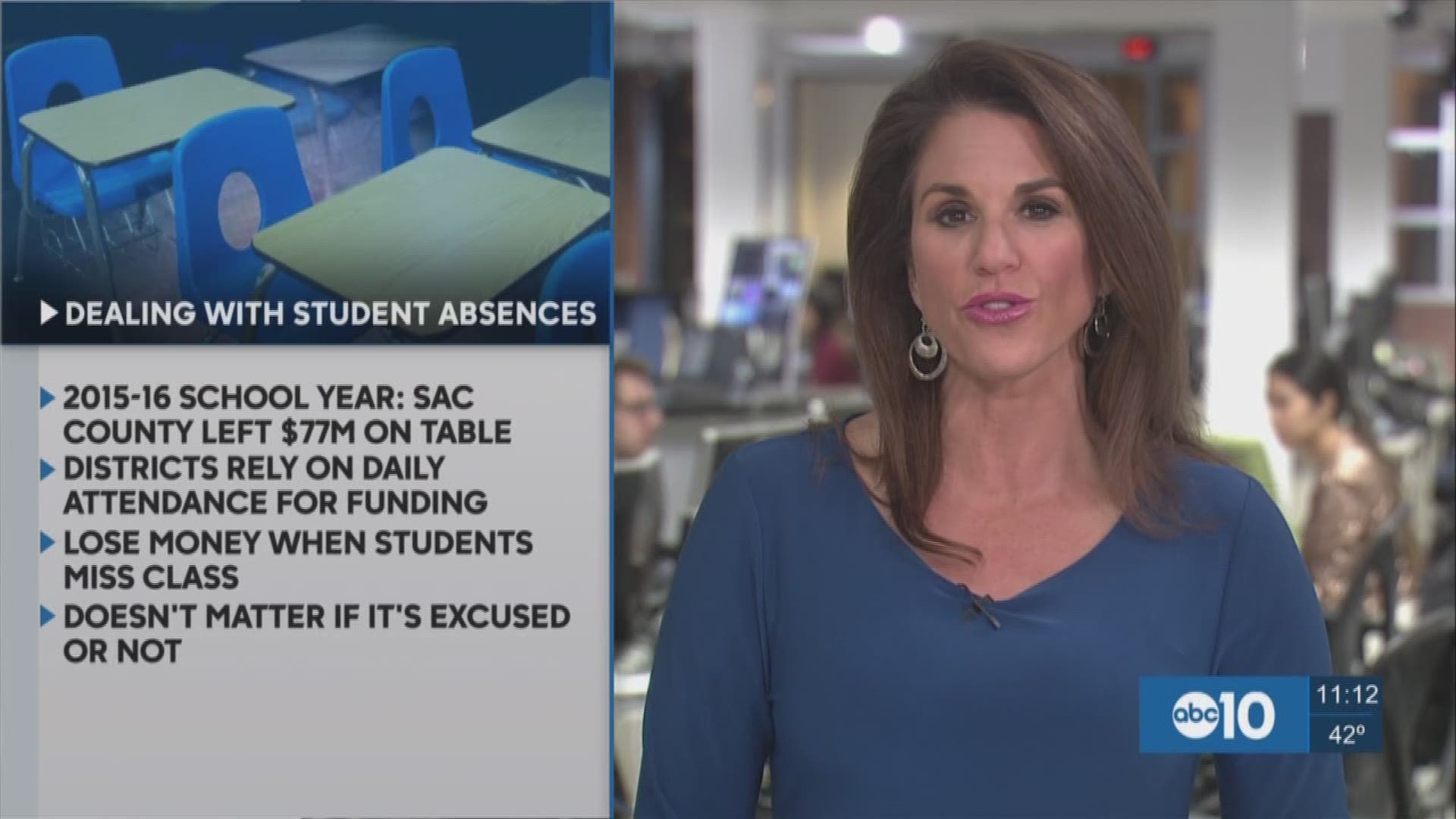 School districts in Sacramento try to curb student absences, which impact funding. 