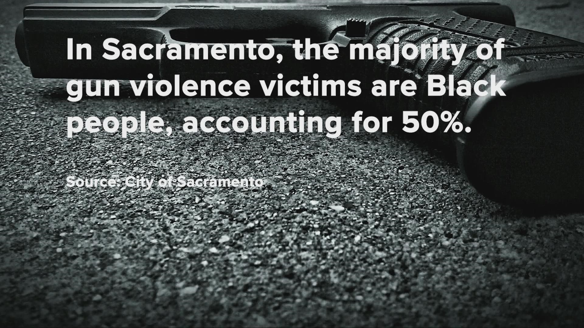In Sacramento about 50% of gun violence victims are Black, according to the city, and local organizations like Brother-To-Brother are trying to lower the statistic.