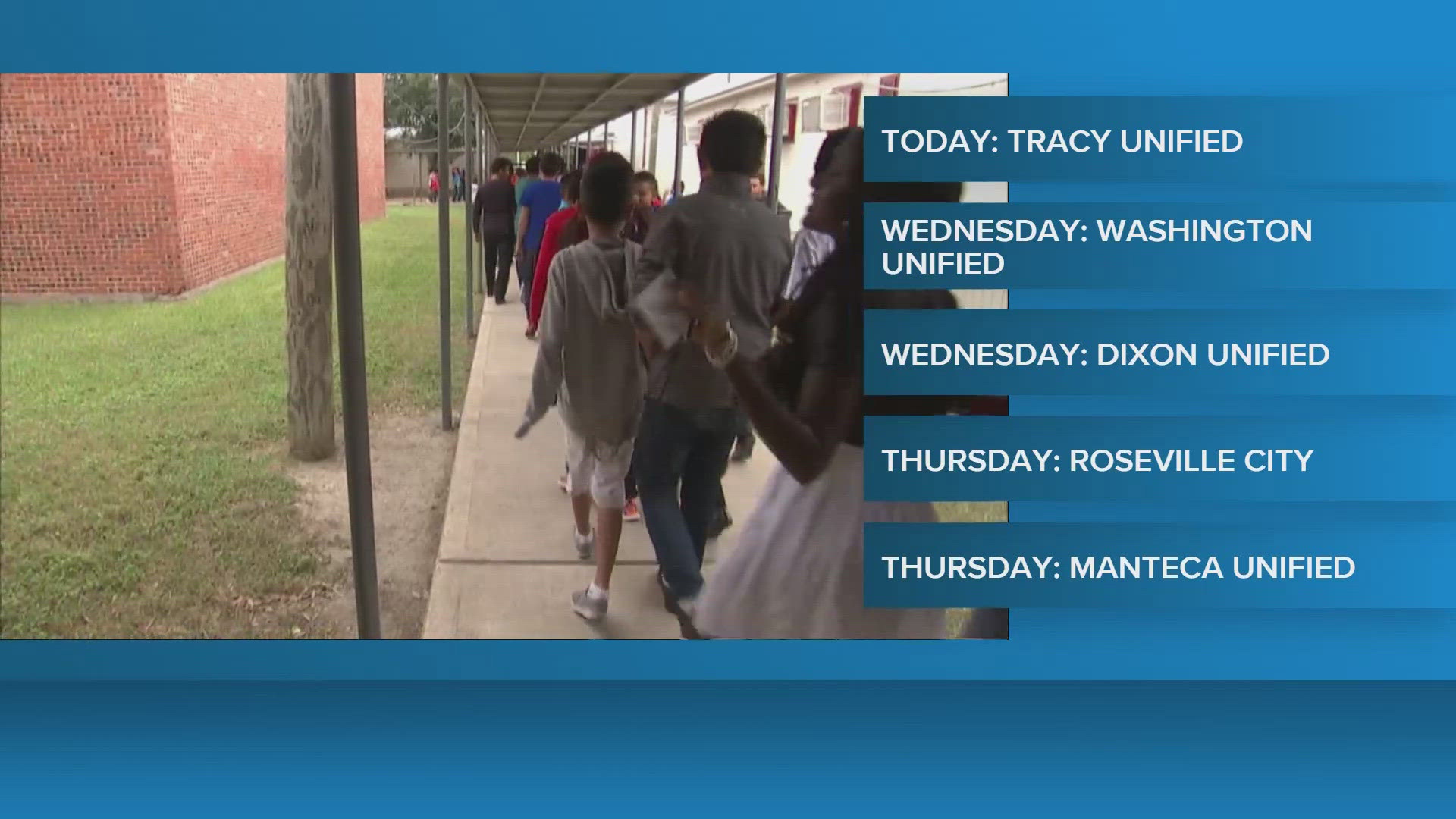 Students returning to school this week | abc10.com
