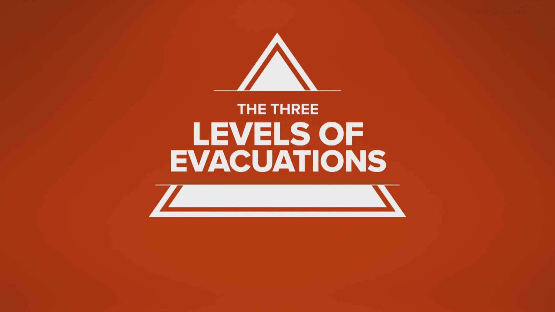 Different levels of evacuations require unique steps for residents during a wildfire.