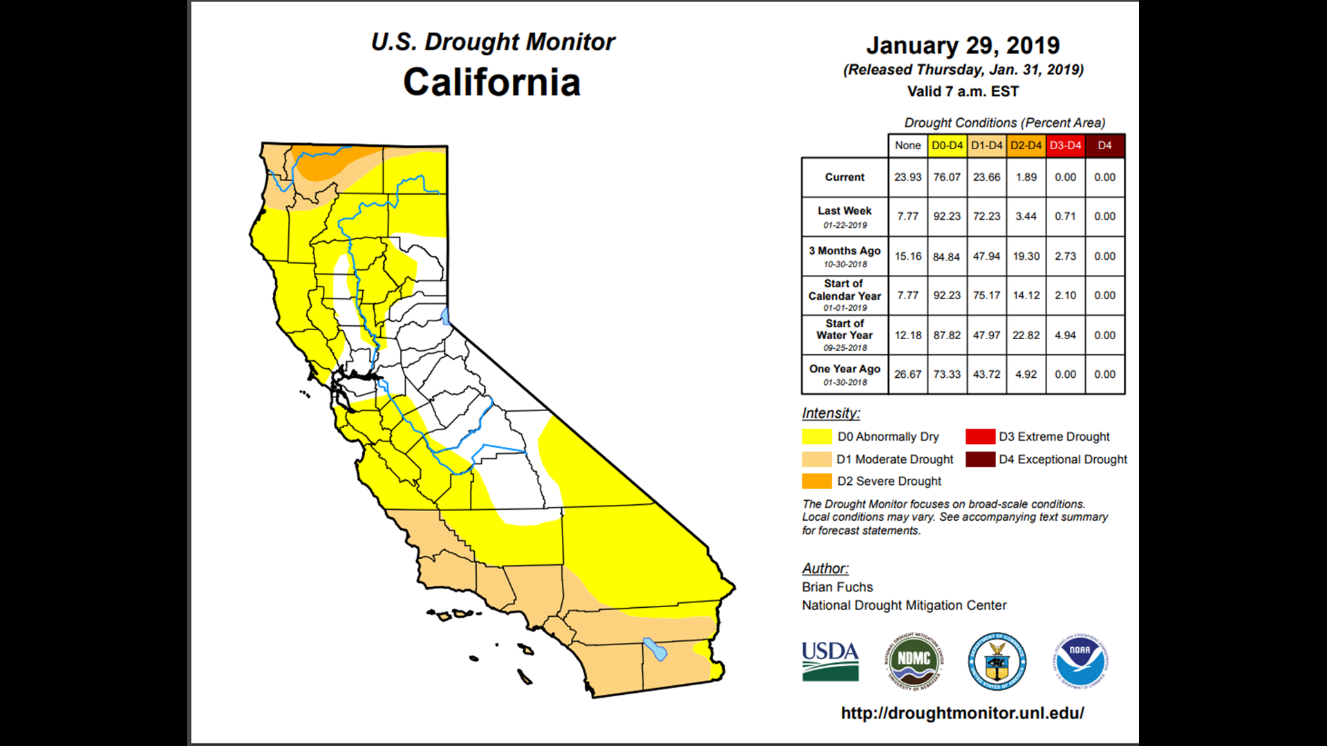 You won't believe which parts of the Central Valley are still in a