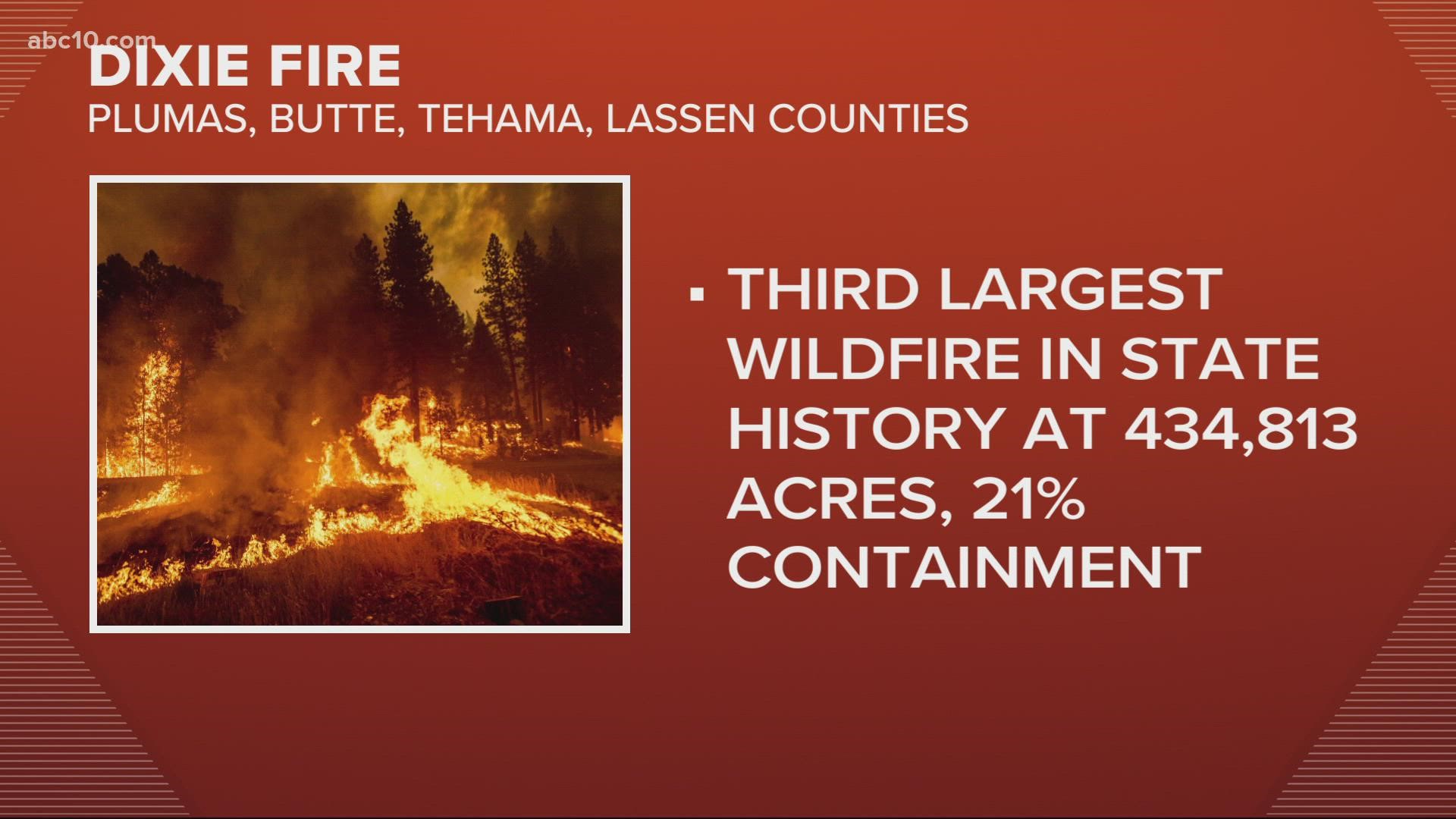 ABC10 team covers Dixie and River fire along with the weather.