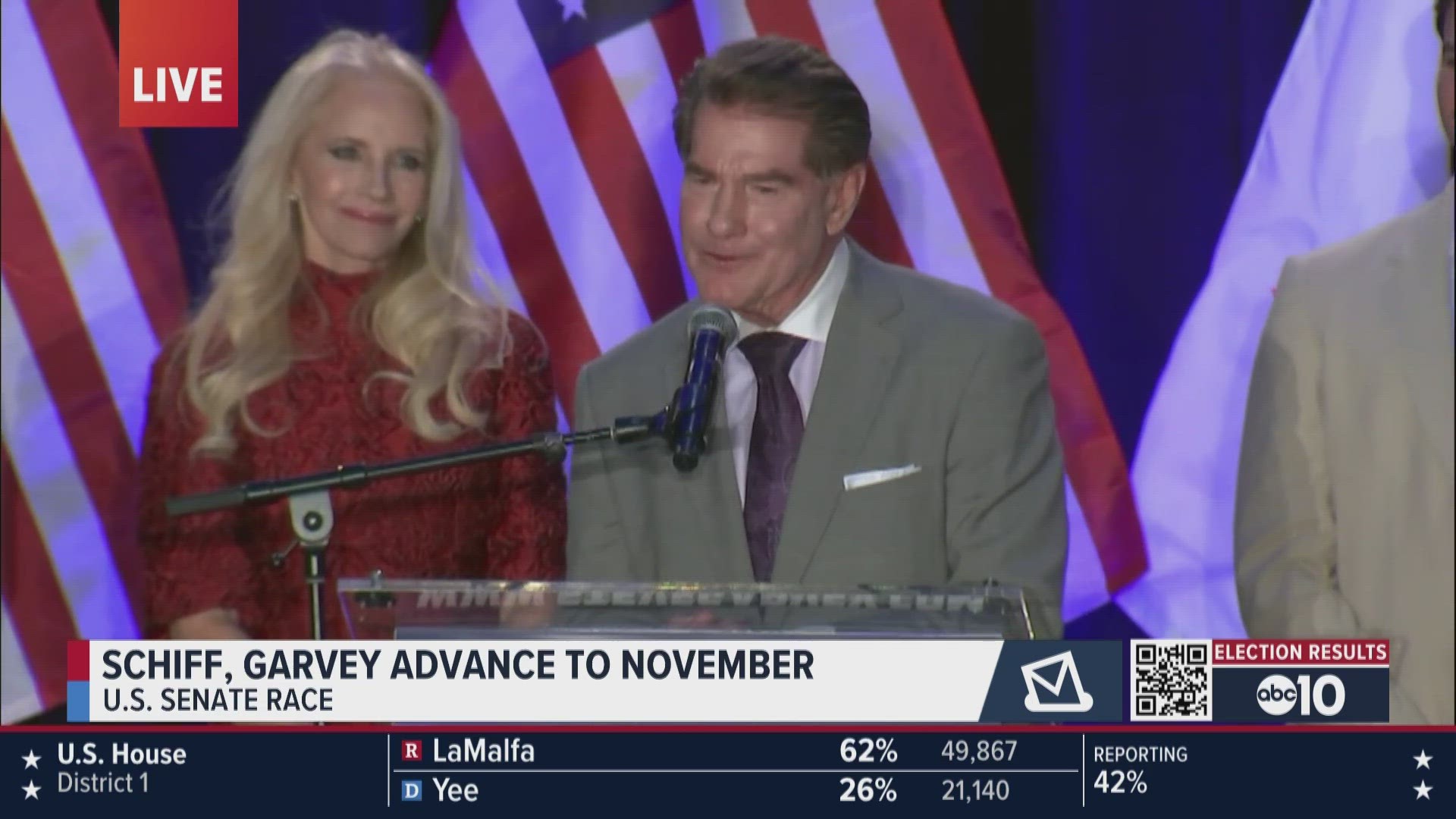 California Us Senate Race 2024 Steve Garvey Denna Miranda