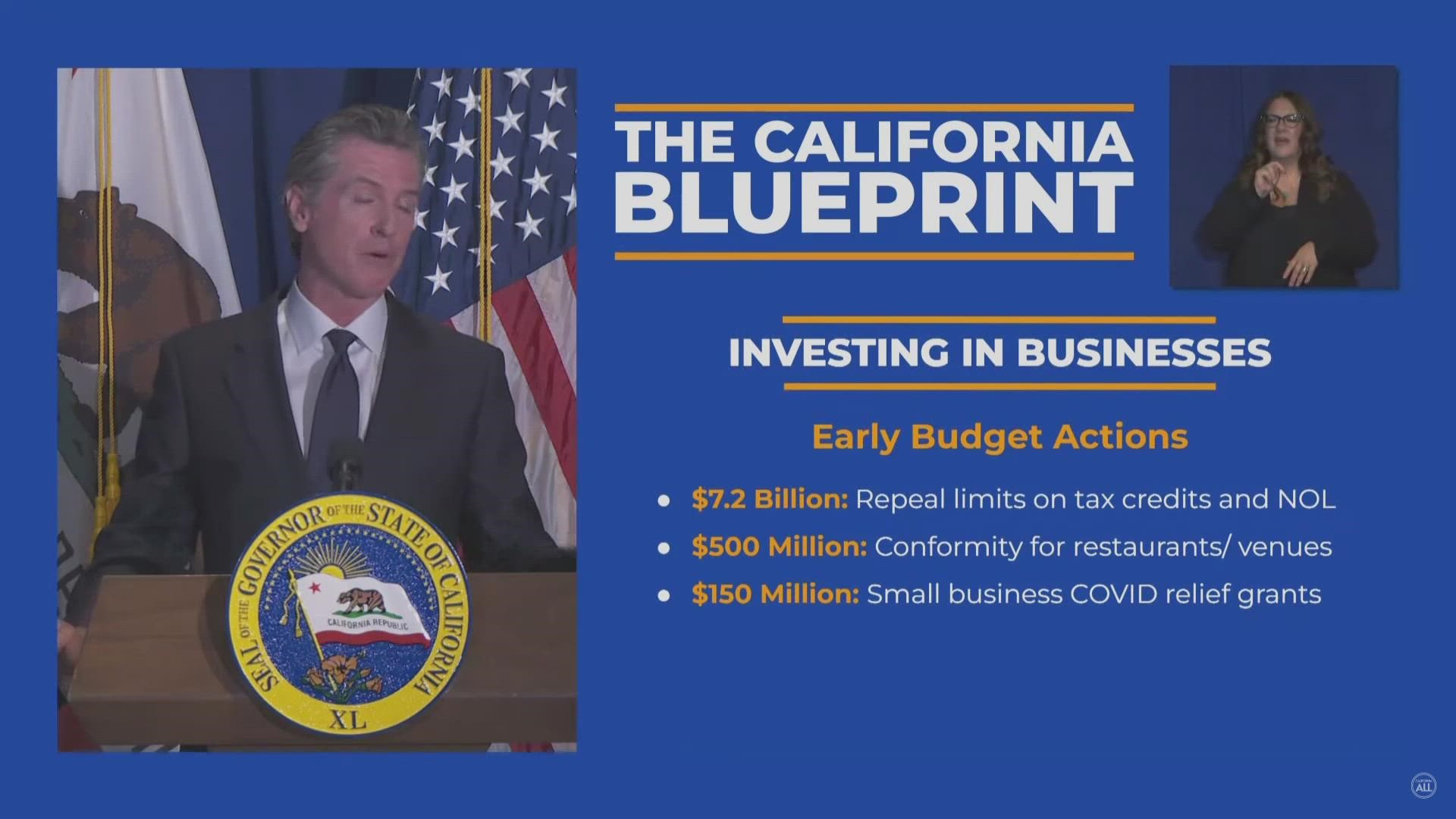 Gov. Gavin Newsom speaks about the revised budget, touching on investing in both big and small businesses and bringing jobs and employment to California.