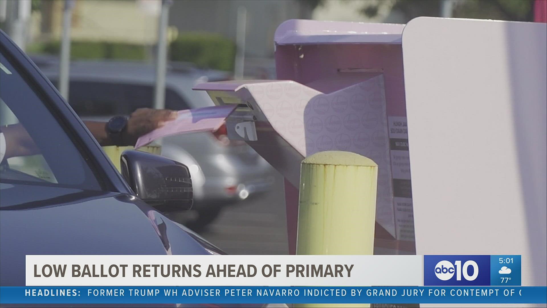 More than 21,000,000 ballots were mailed to registered California voters last month — but as of Saturday, only 13% of those ballots have been returned so far.