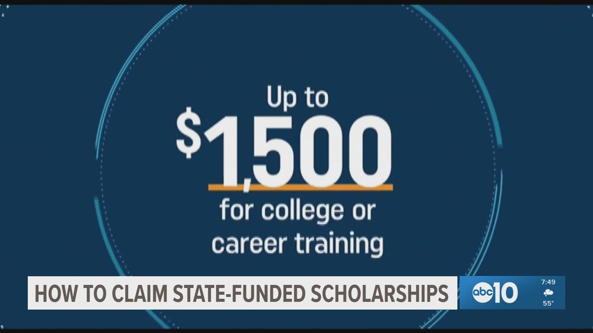 How long will President Trump's State of the Union speech be? | abc10.com