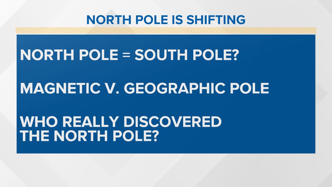 What Actually Happens When The Magnetic North Pole Shifts Geek Lab