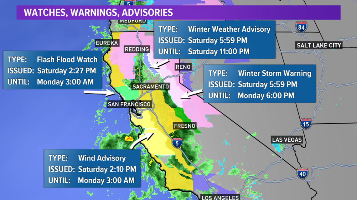 What to expect from Northern California's winter weather Sunday | abc10.com