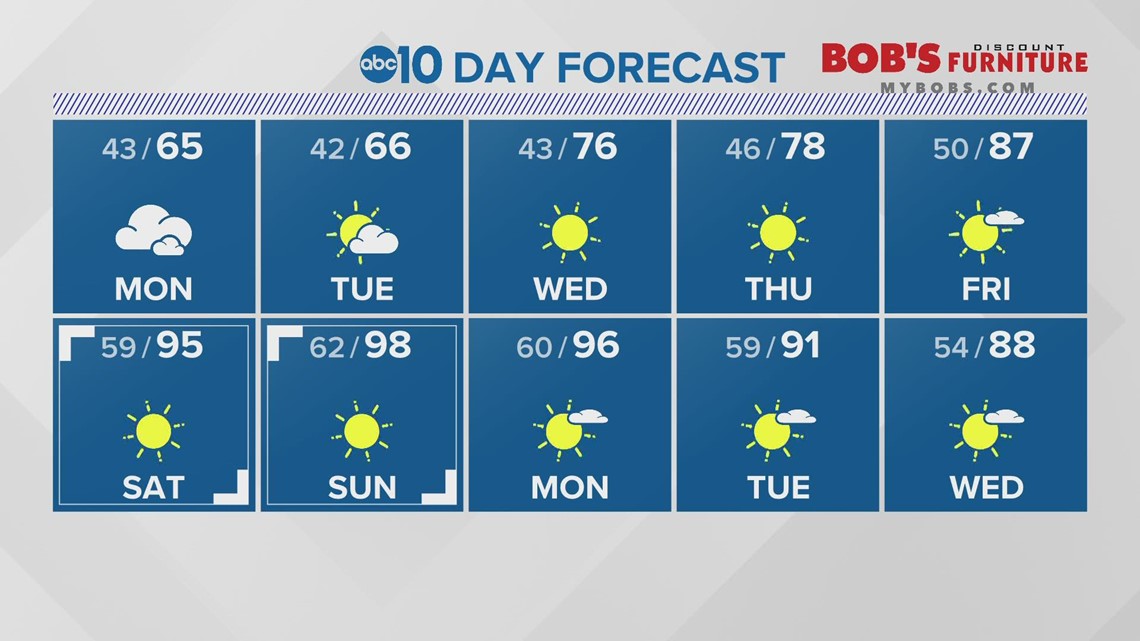 California's new sexual assault law on statute of limitations