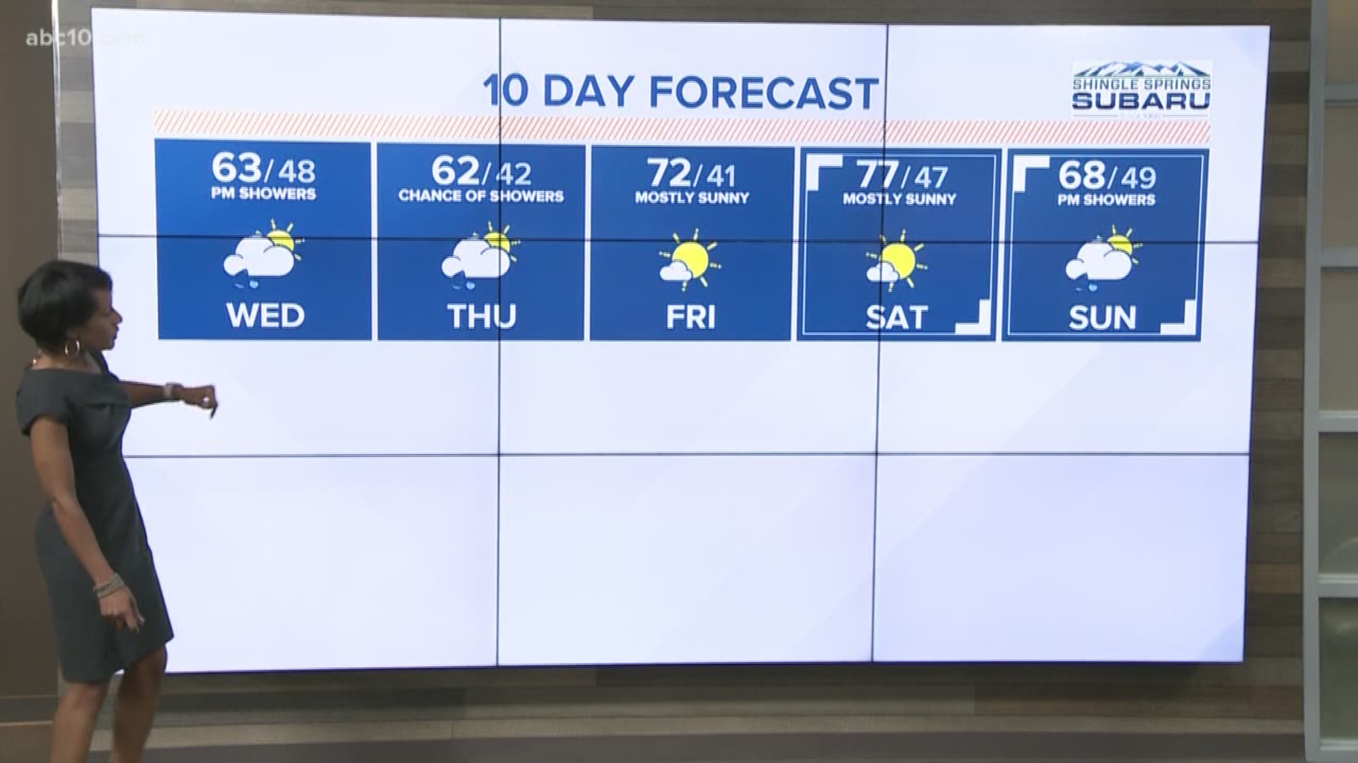 Local afternoon forecast: April 11, 2018