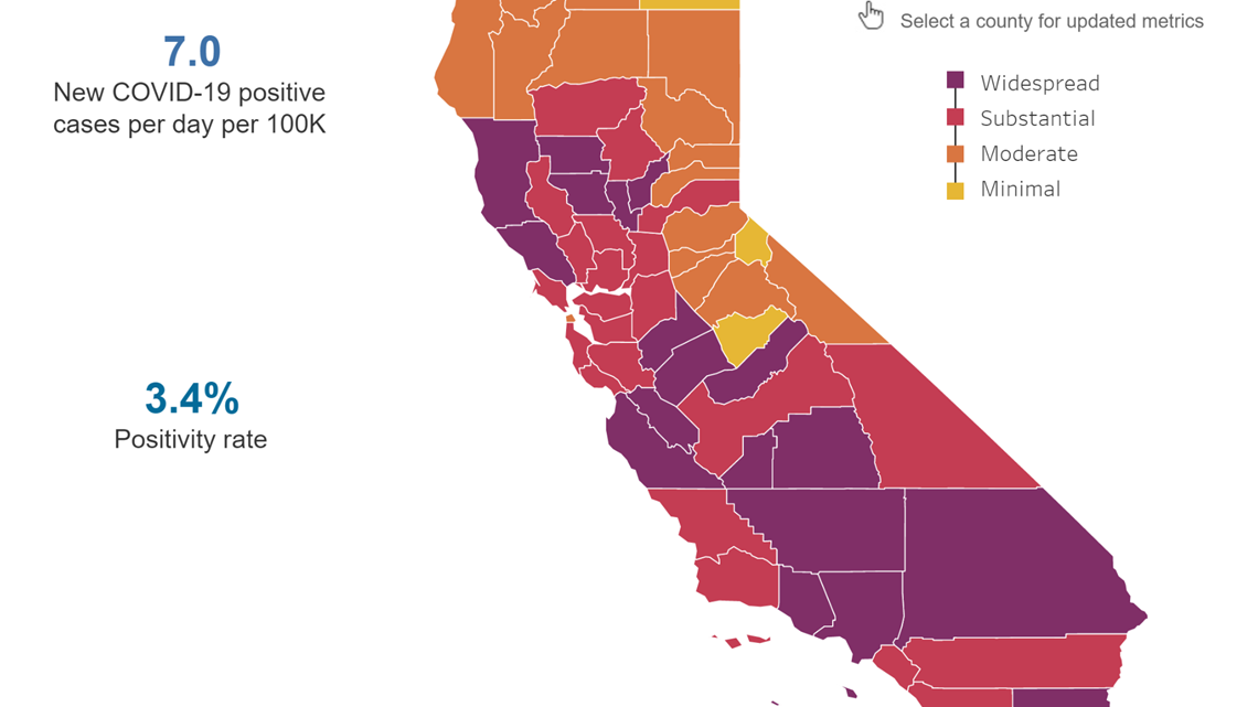Sacramento, San Joaquin County COVID19 restrictions eased again