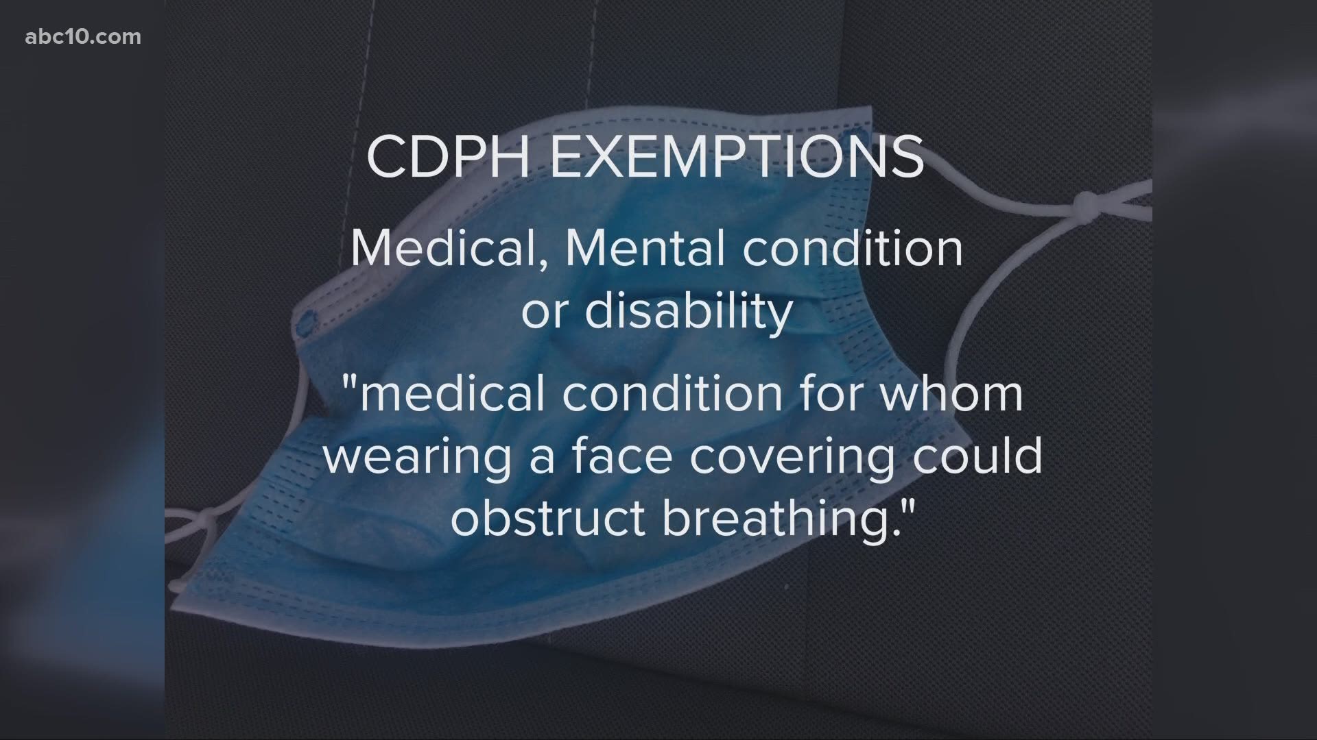Some medical conditions and hearing-impaired are among the exemptions in California. The state requires people to wear masks in public.