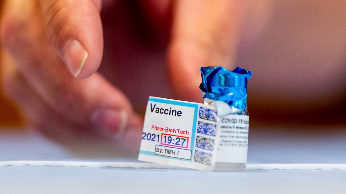 COVID: San Joaquin County vaccine doses reach 20,000 - Vimarsana News