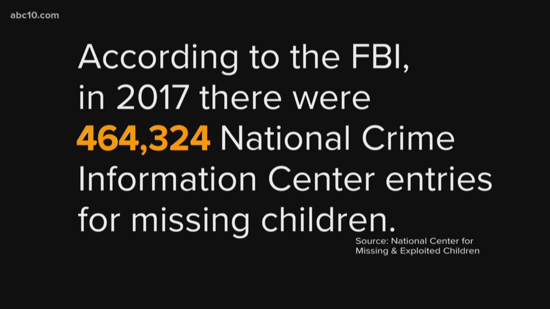 According to the FBI, in 2017, there were 464,324 National Crime Information Center entries for missing children.