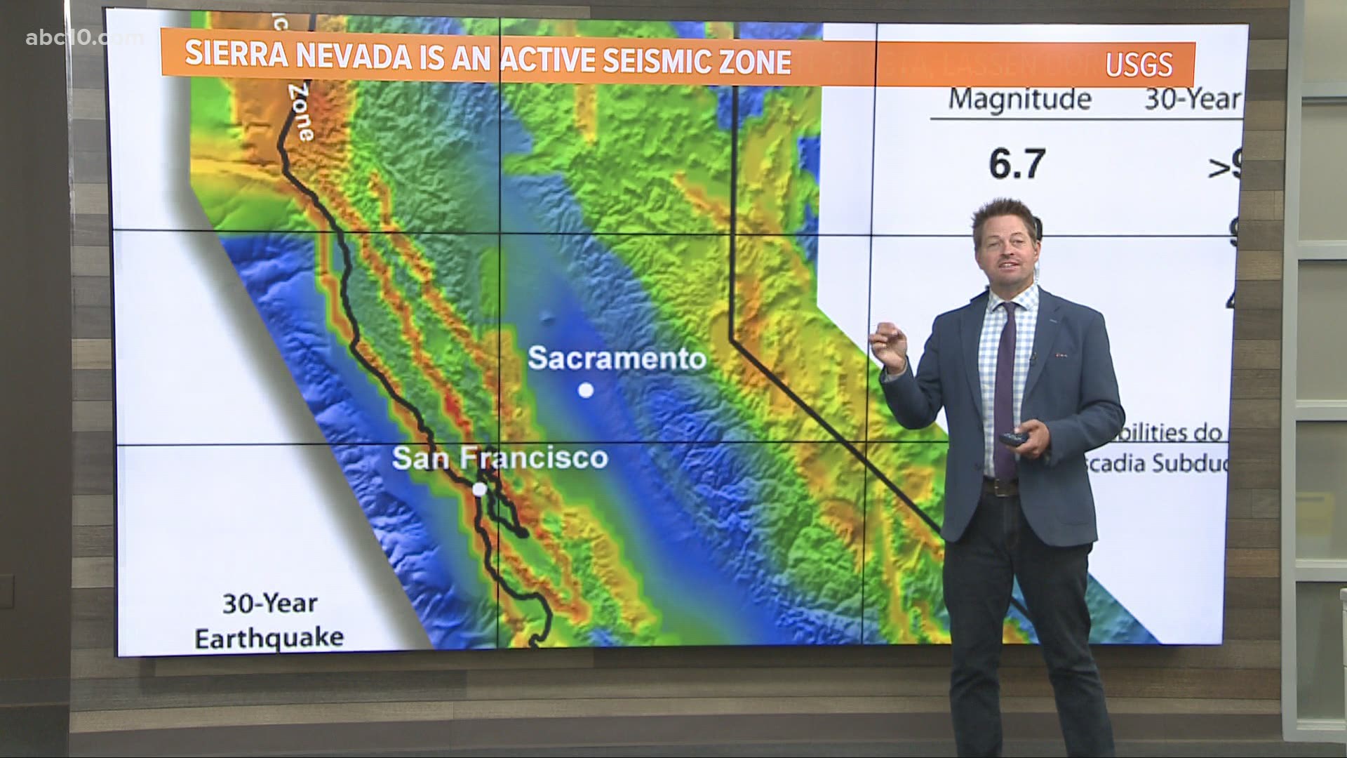 Meteorologist Rob Carlmark breaks down the importance of faults in California and how they play a part in earthquakes.