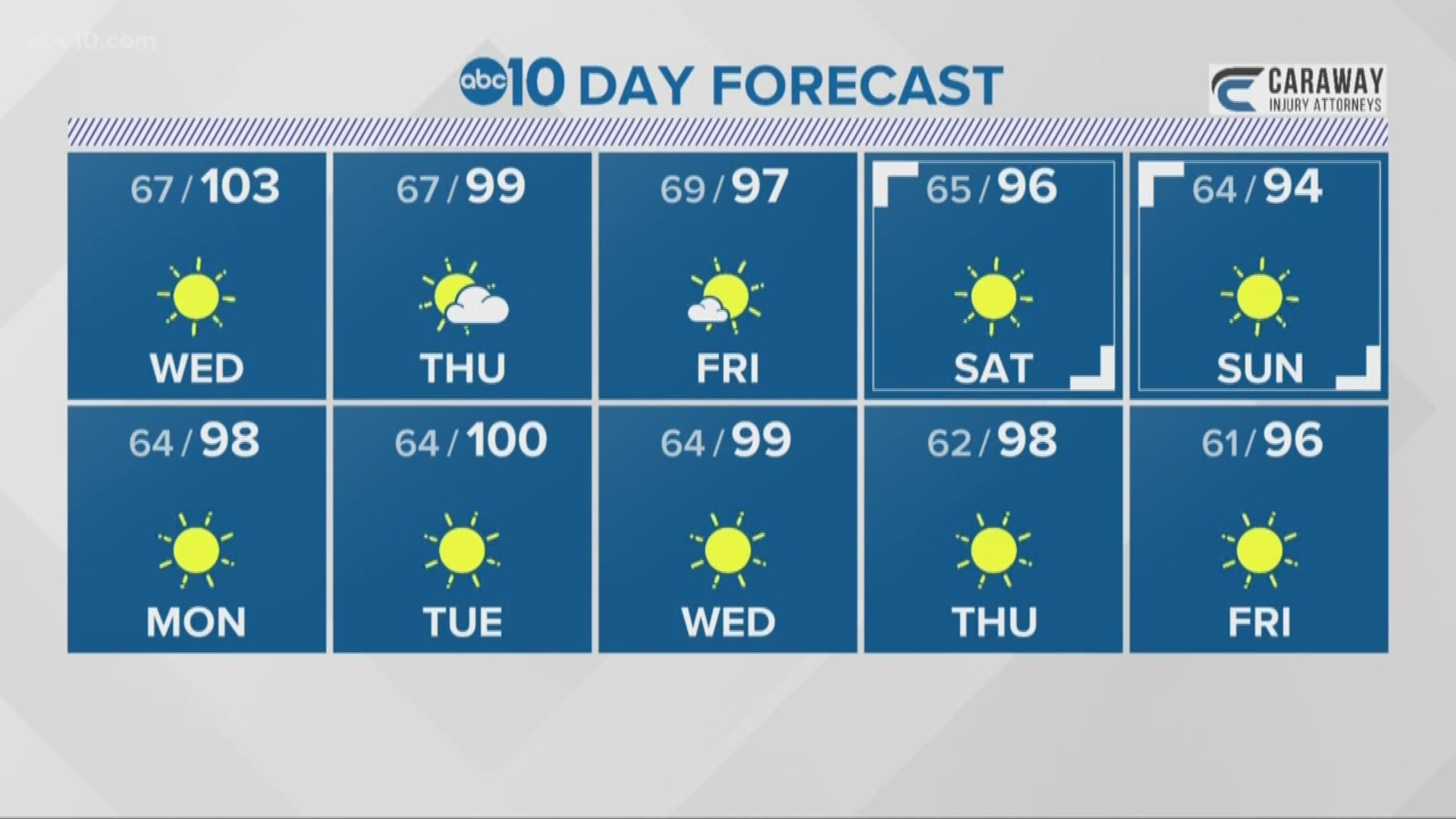 Local 11 p.m. weather: July 17, 2018