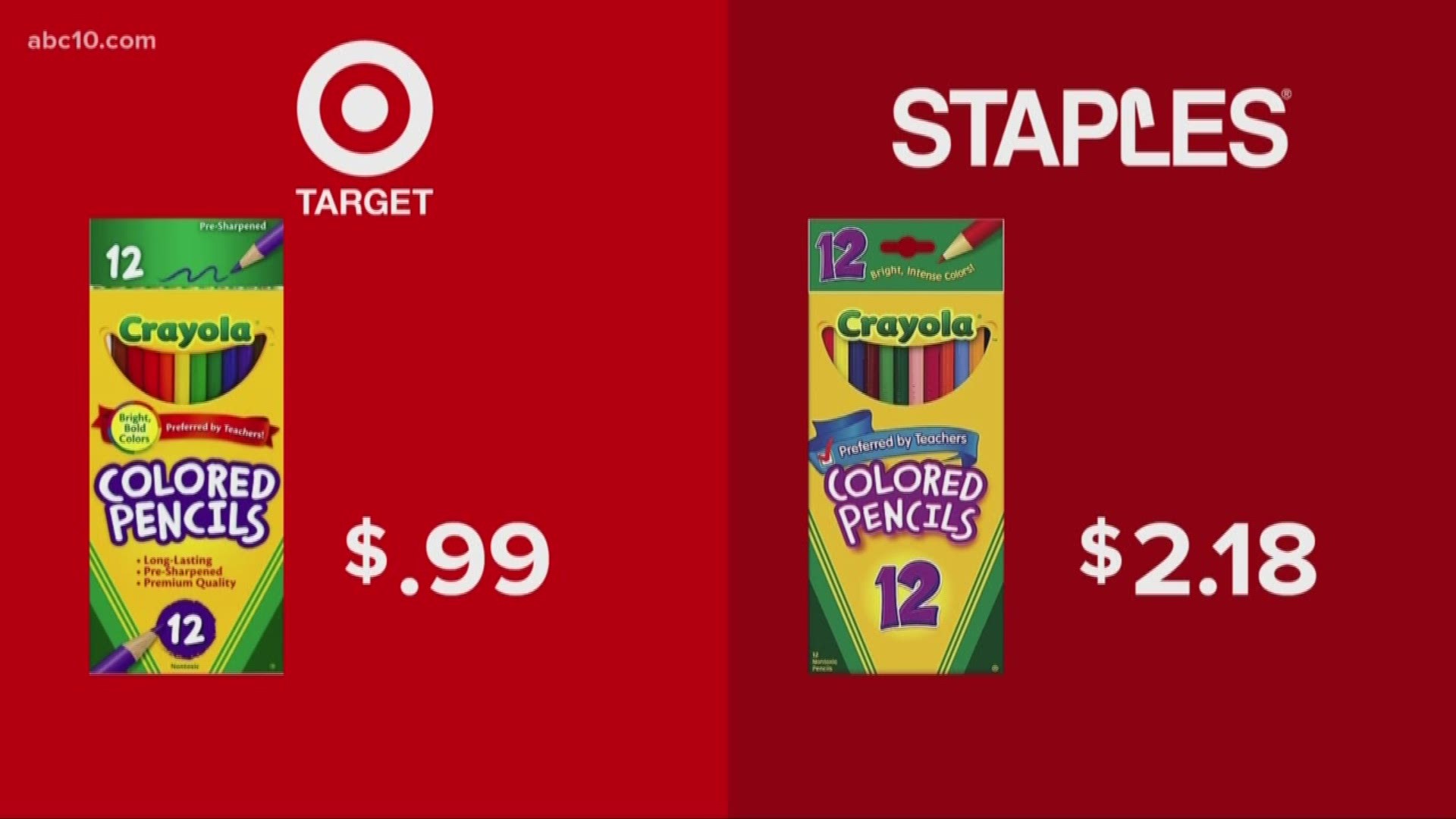 vs. Staples for back-to-school supplies