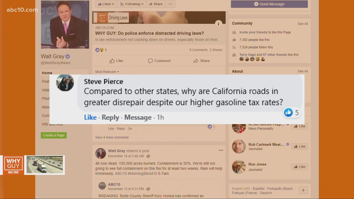 Why are California roads bad despite high gas prices? - Vimarsana News