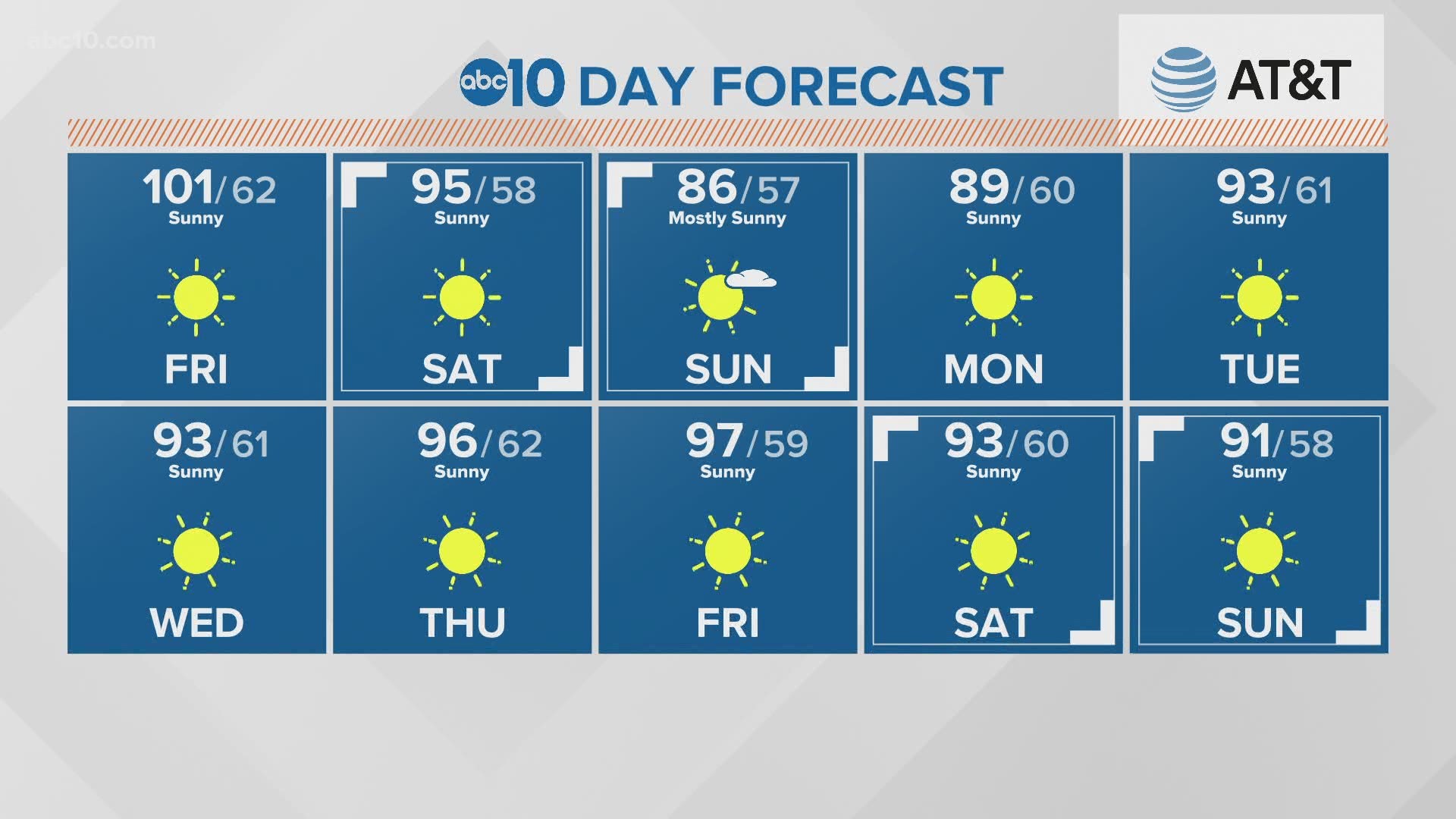 Local 6 a.m. Weather: June 26, 2020