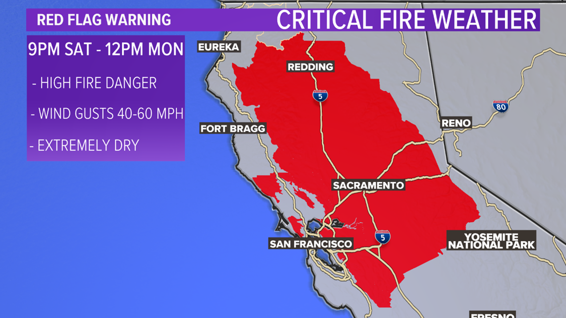 North Bay again at risk of dangerous fire weather conditions denoted by red  flag warning