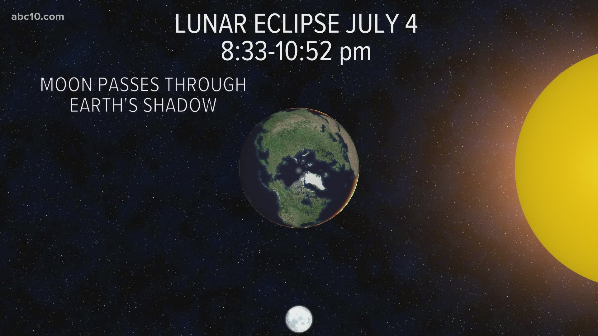 When to see the 4th of July Lunar Eclipse | Geek Lab