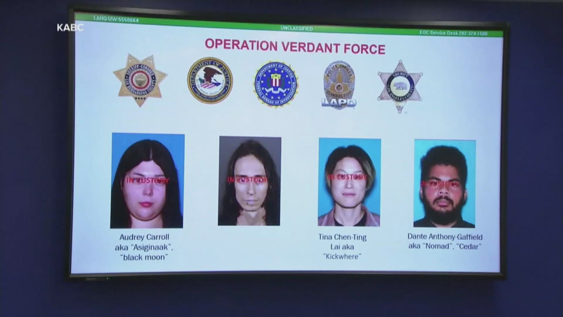 4 charged with plotting New Year's Eve attacks in Southern California, prosecutors say