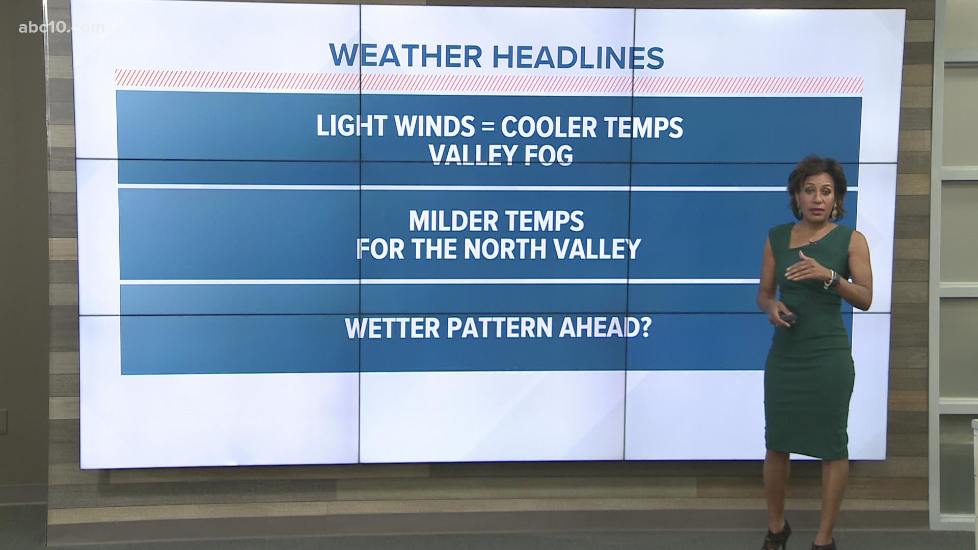 Sunny and mild weather to round out the week