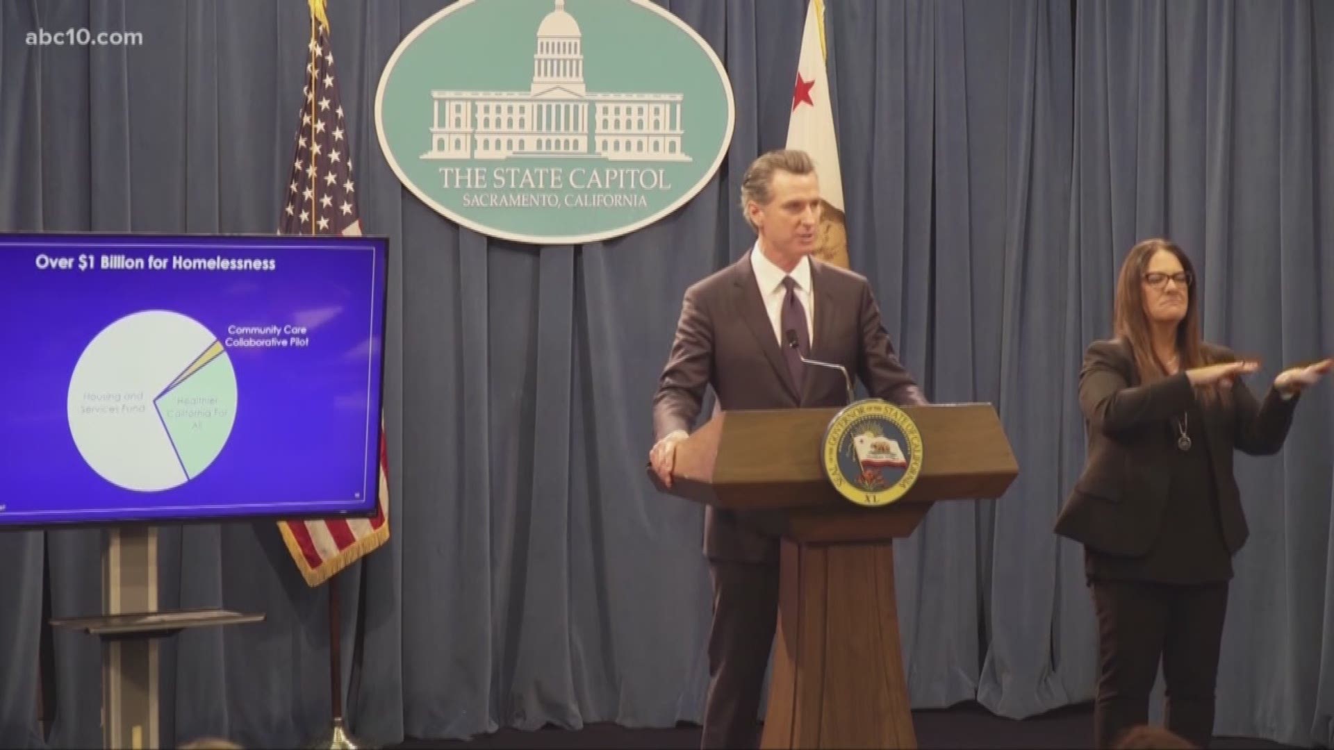 Gov. Gavin Newsom unveiled his budget proposal that places an emphasis on dealing with the growing homeless issue.