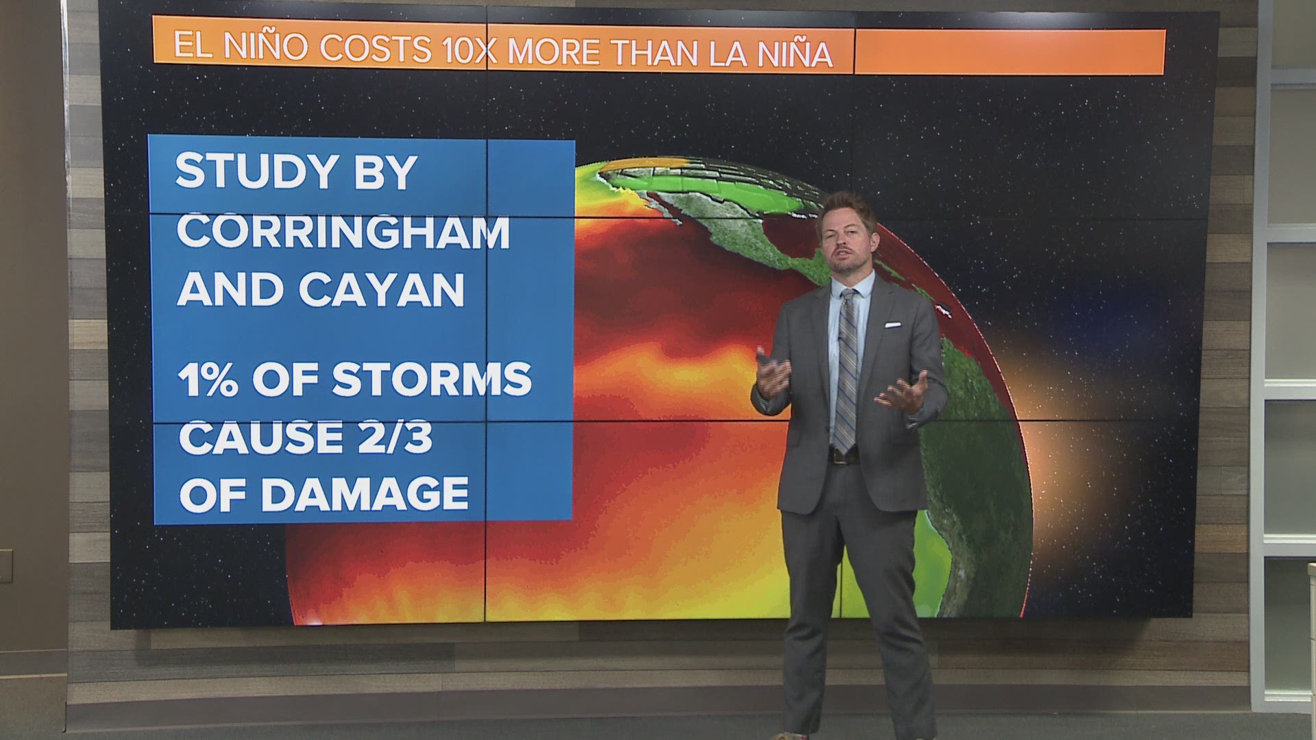 Rob explains how an El Nino can cost up to 10 times more than a La Nina.