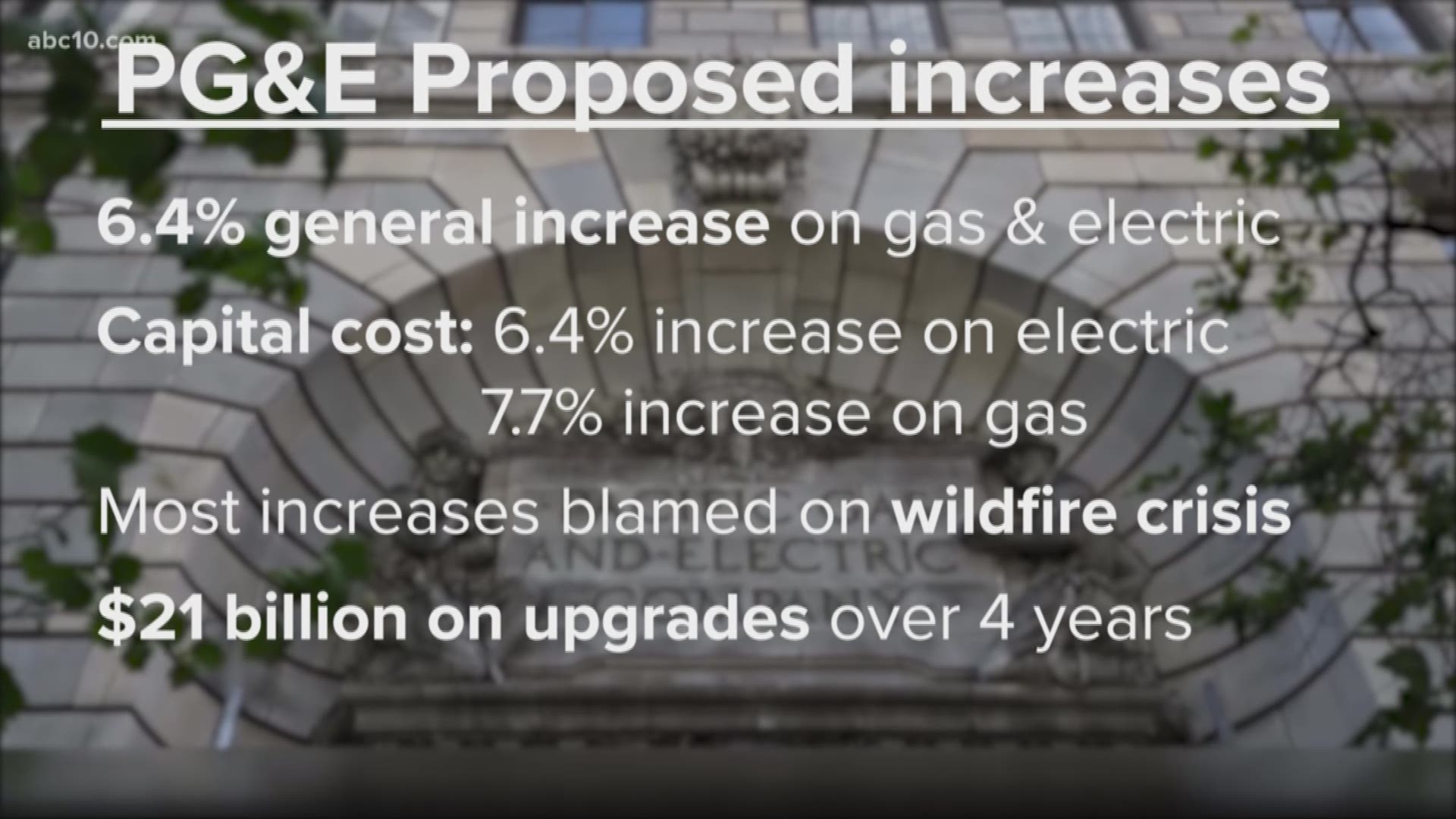 PG&E is seeking to increase its rates. ABC10's Brandon Rittiman breaks down the numbers.