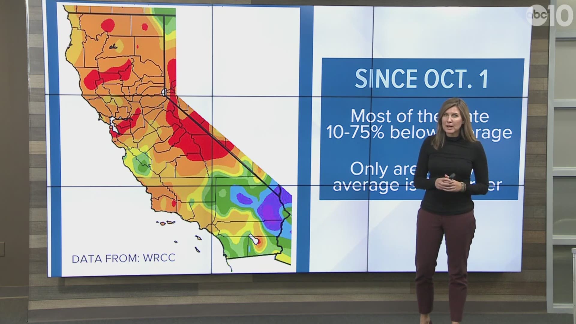 From Sacramento to San Diego, San Francisco, Reno, and even Los Angeles ABC10 Chief Meteorologist Monica Woods breaks down what a "drought" means in California.