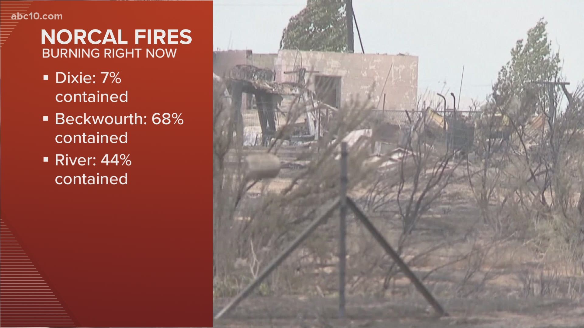 We break down the latest information on wildfires burning in Northern California.