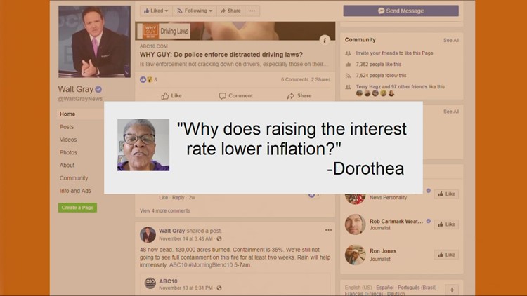 Why Guy | Why does raising the interest rate lower inflation?